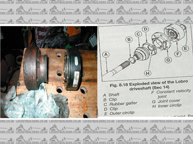 Rescued attachment CV Joints.GIF